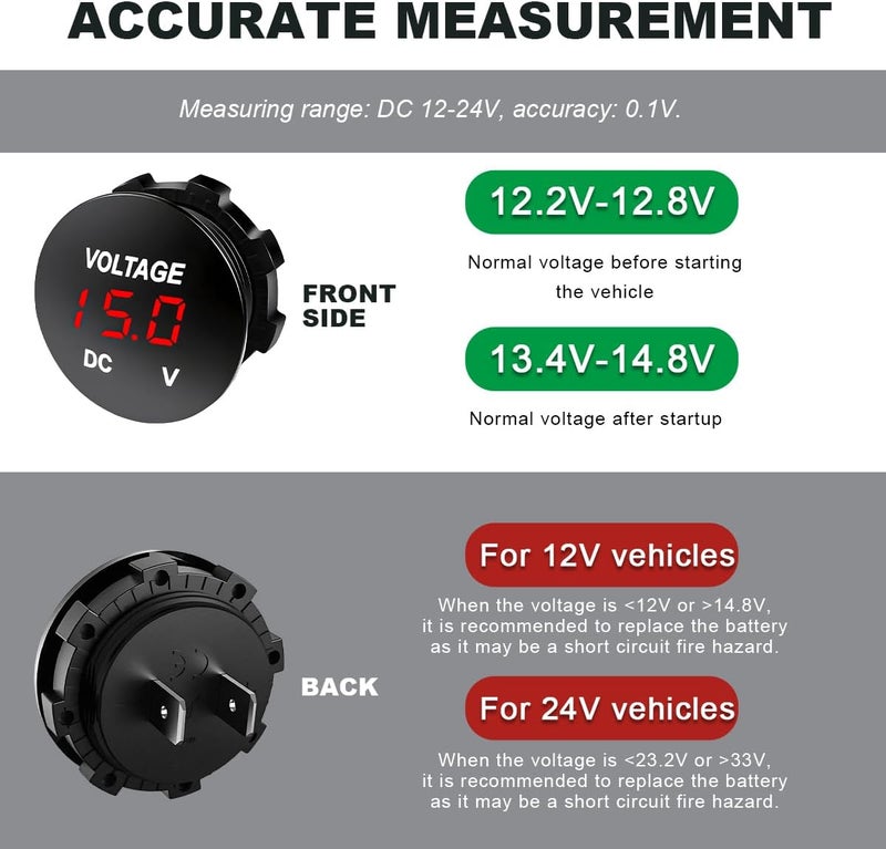 FSTURIOS DC 12V 24 V Voltmeter Gauge, Car LED Digital Display Round Panel Voltage Gauge Meter, Waterproof Mini Volt Tester Battery Monitor Indicator for Car Truck Marine Boat (Red) - Image 3